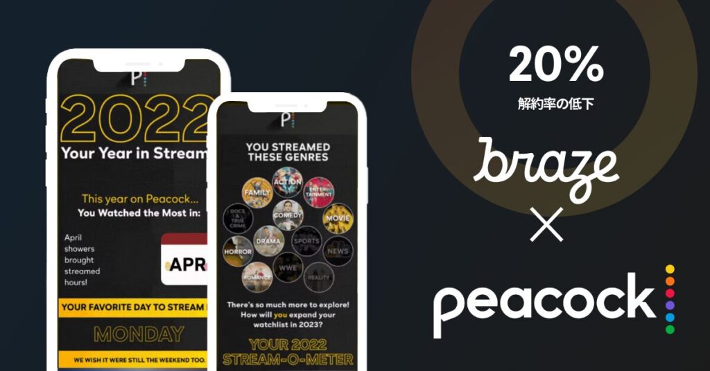 2025年のPeacock: ストリーミング戦争の新たな展開